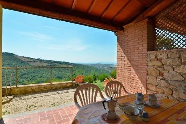 Fattoria La Pieve Villa Stribugliano