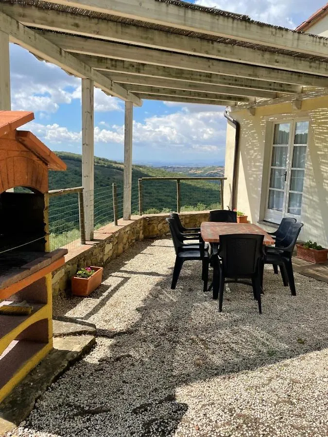 Gospodarstwo agroturystyczne Willa Fattoria La Pieve Stribugliano