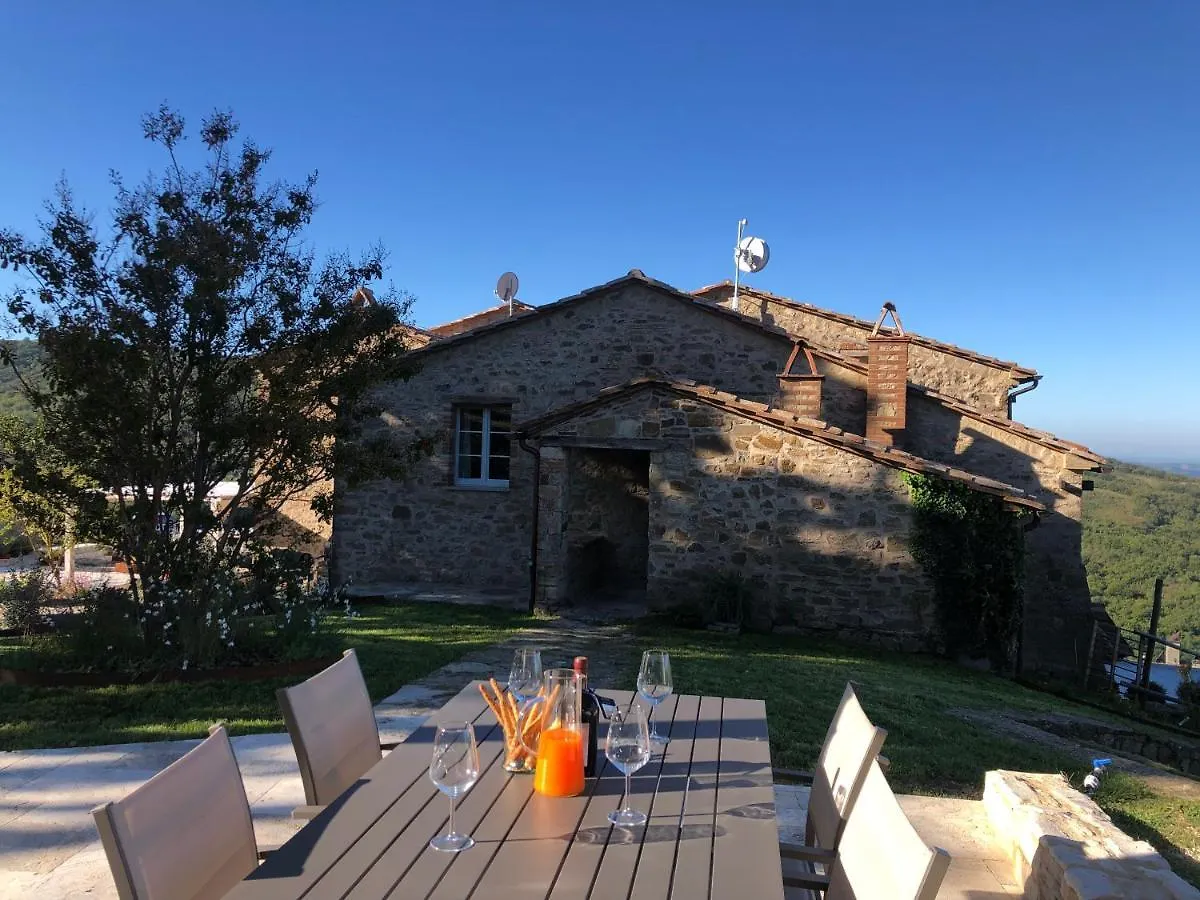 Fattoria La Pieve Villa Stribugliano 0*,  Italië